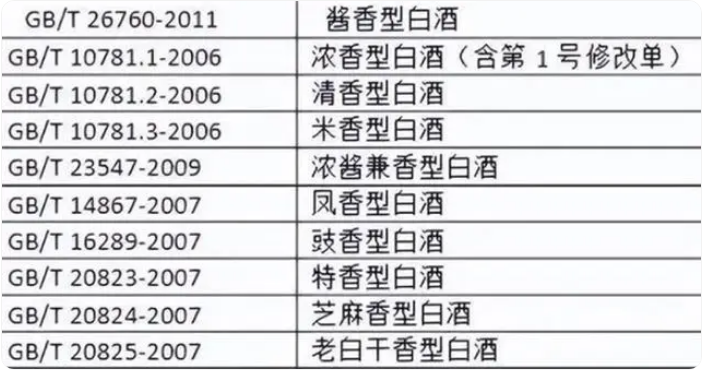 真臺(tái)酒
