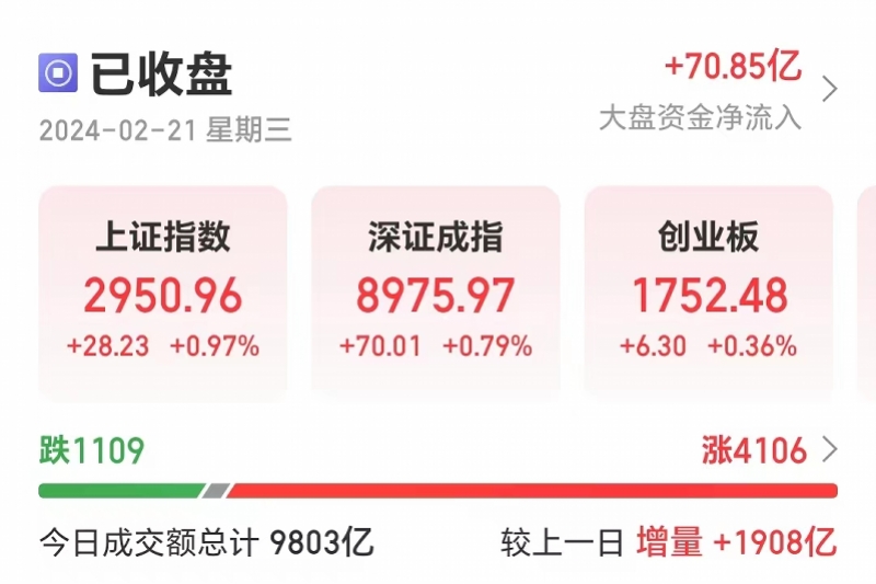 真臺(tái)酒